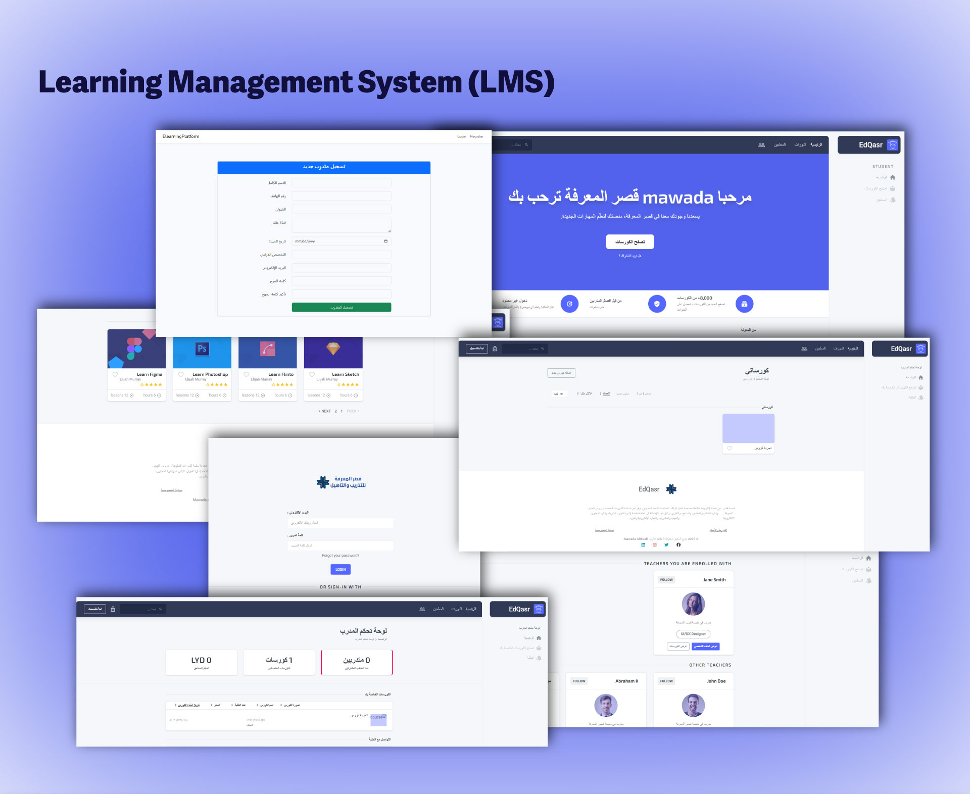 LMS System