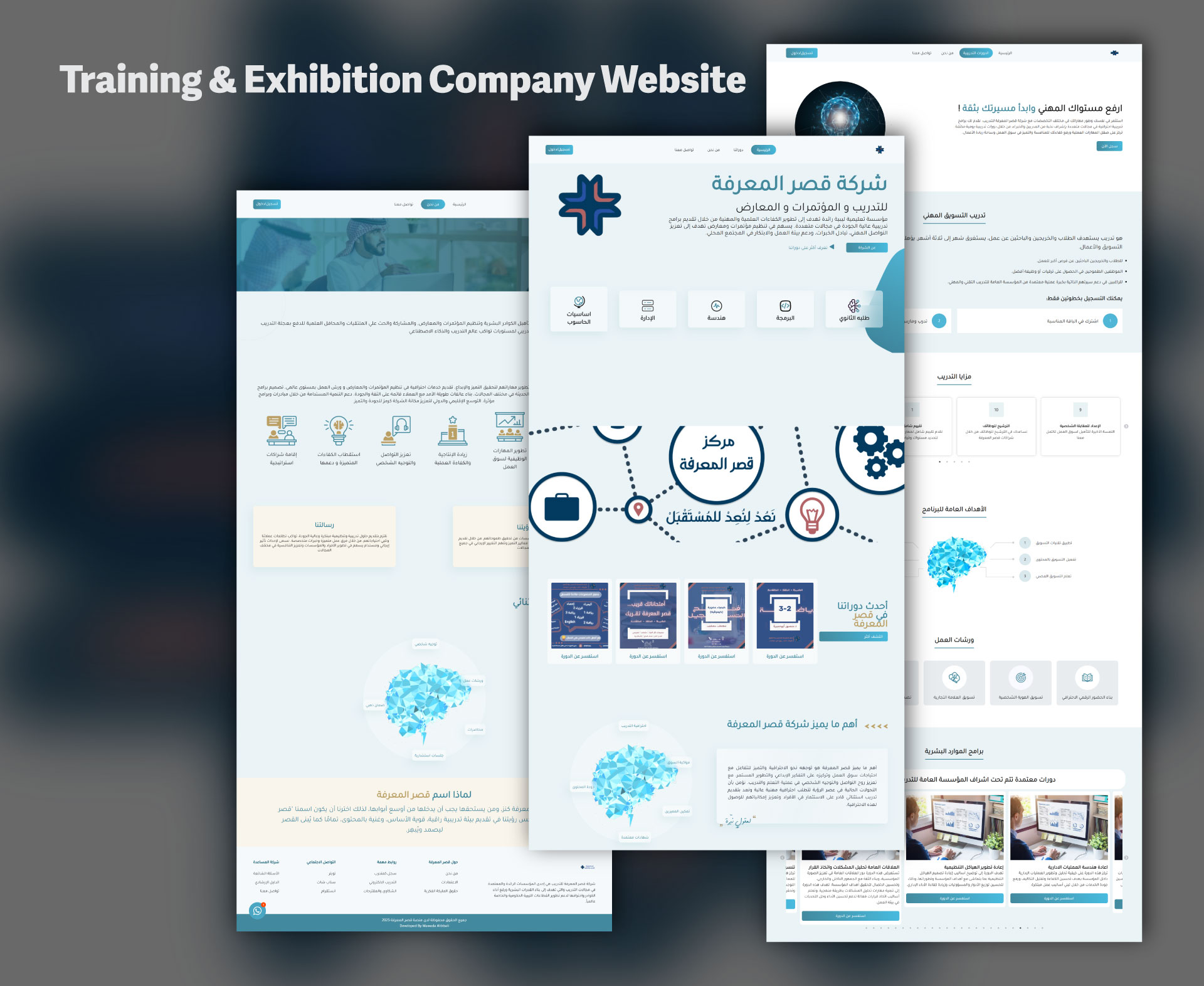 QA website